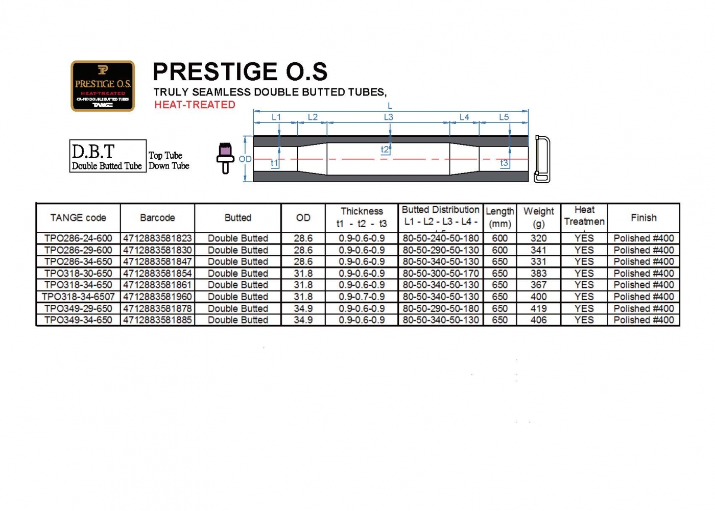 PRESTIGE O.S PRESTIGE O.S