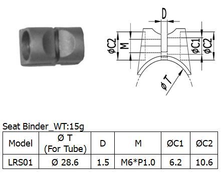 LRS01