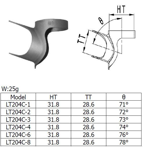 LT204C_Top Lug