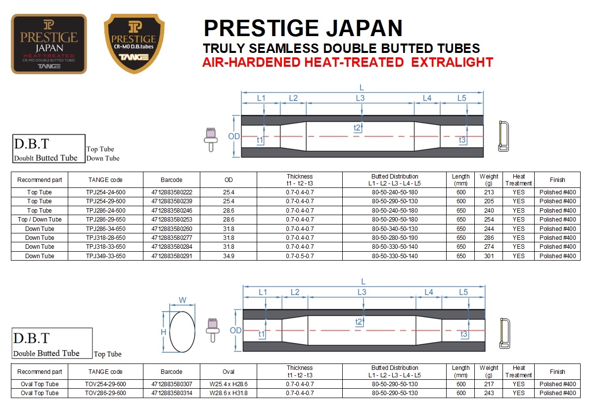 PRESTIGE JAPAN PRESTIGE JAPAN