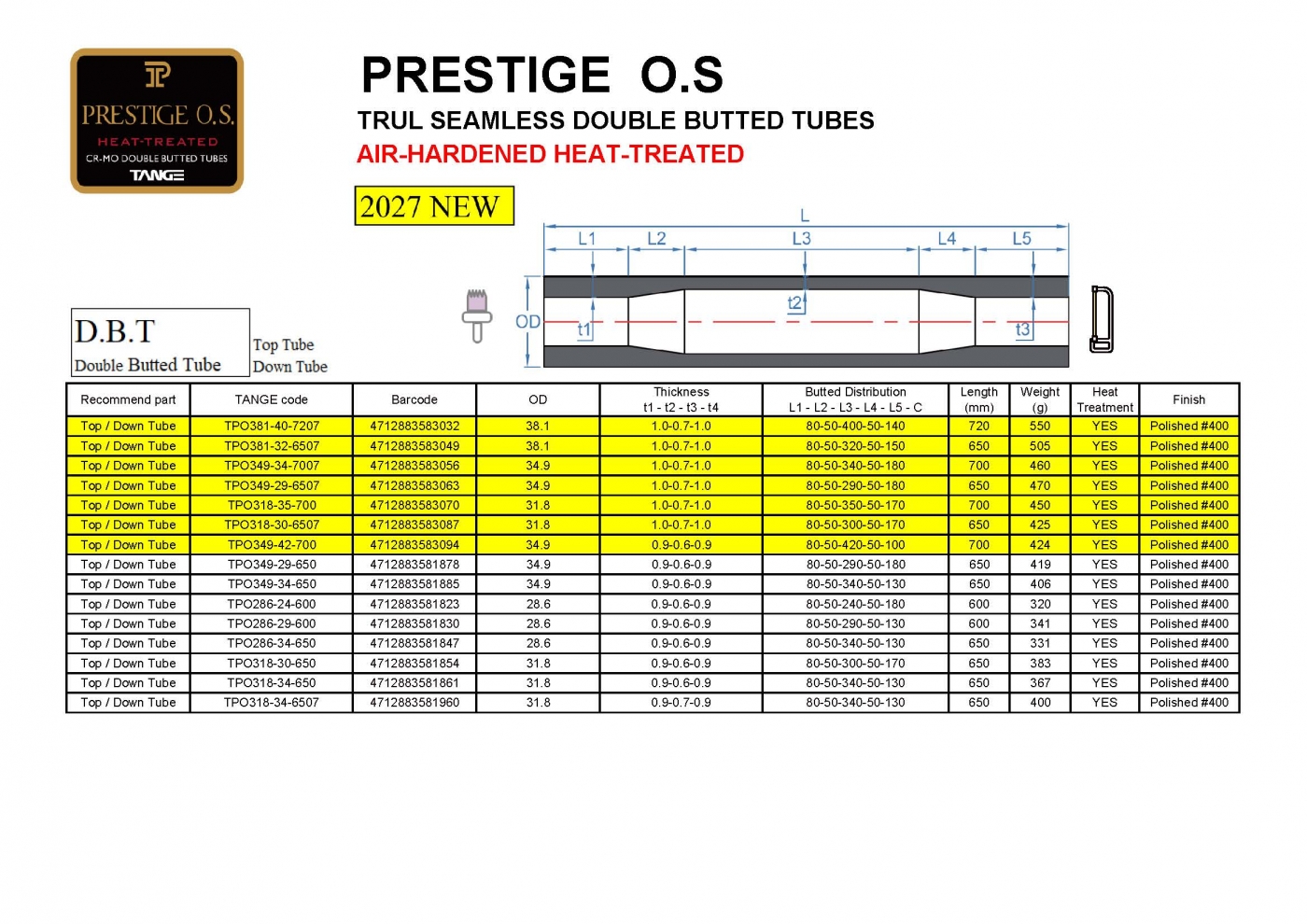 PRESTIGE O.S 
