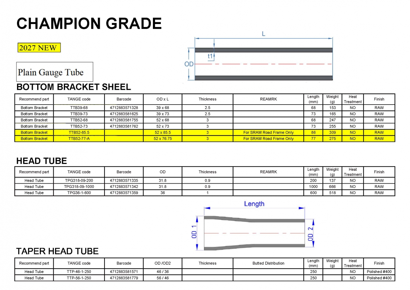 CHAMPION GRADE