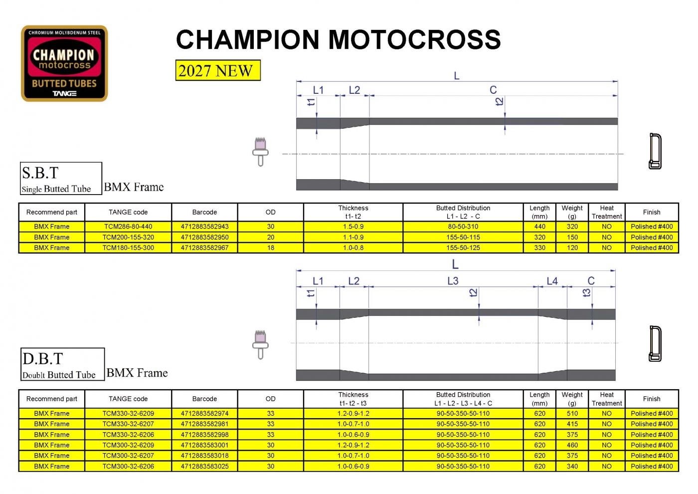 CHAMPION MOTOCROSS CHAMPION MOTOCROSS
